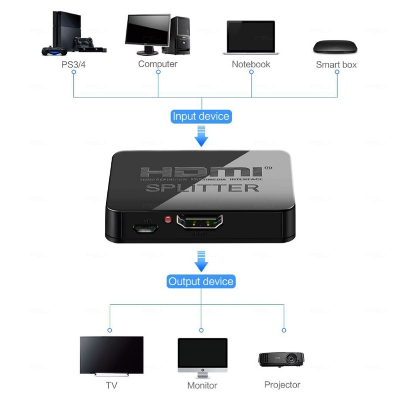 4K HDMI 1 in 2 Out Splitter Full HD 1080p HDCP 1X2 Split Amplifier Dual Display For PS3 HDTV DVD