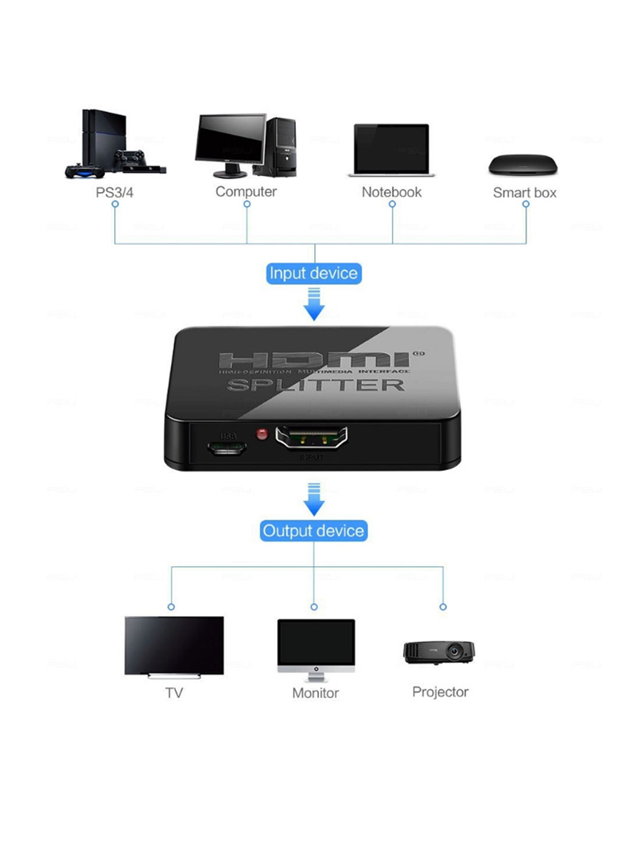 4K HDMI 1 in 2 Out Splitter Full HD 1080p HDCP 1X2 Split Amplifier Dual Display For PS3 HDTV DVD