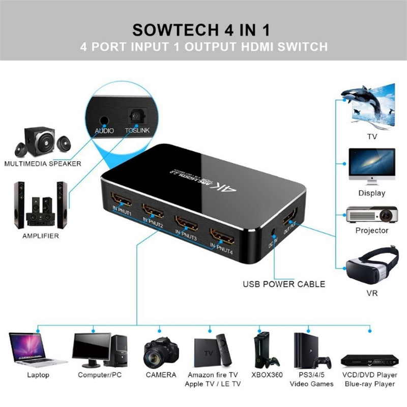 HDMI2.0 4 in 1 out Switcher Remote Control Switch with Audio Separation Support ARC HDCP 4K 60Hz HDMI Connector