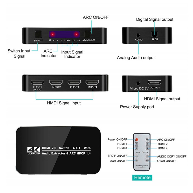 HDMI2.0 4 in 1 out Switcher Remote Control Switch with Audio Separation Support ARC HDCP 4K 60Hz HDMI Connector