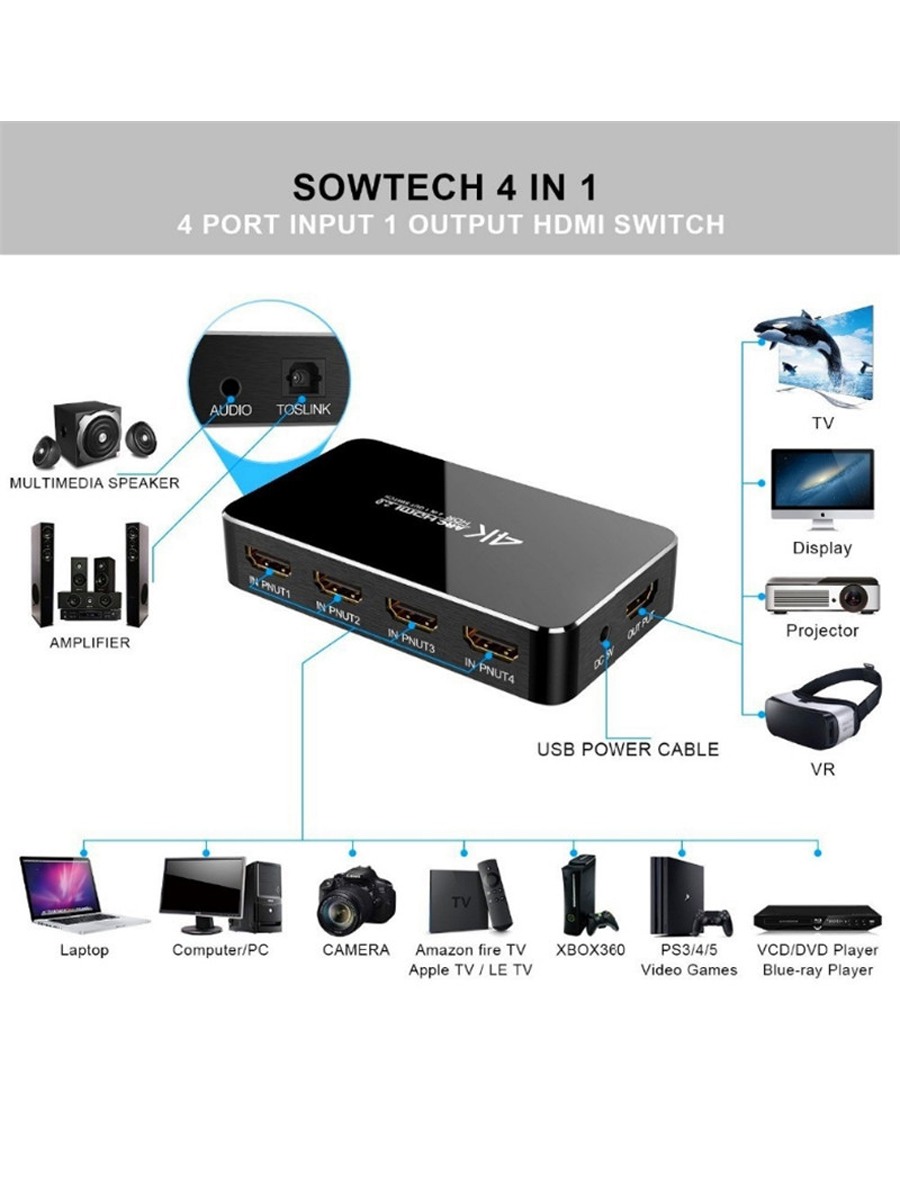 HDMI2.0 4 in 1 out Switcher Remote Control Switch with Audio Separation Support ARC HDCP 4K 60Hz HDMI Connector