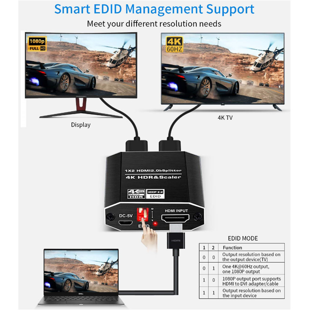 4K 60Hz HDMI2.0 Splitter 1x2 1 In 2 Out HDMI Splitter Support EDID / 3D / HDCP2.2 / HDR