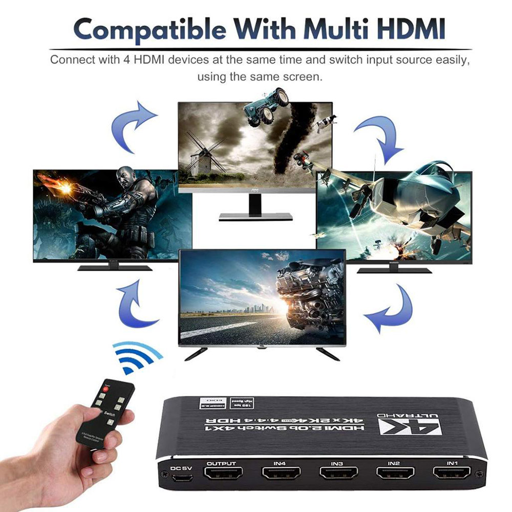 4K@60Hz HDMI 2.0b Switch 4x1, 4 in 1 Out 4K HDMI Switcher with IR Remote Support Auto-Switch, HDR, HDCP 2.2, Dolby Vision, 1080P 