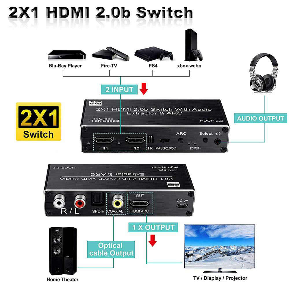 2x1 HDMI Switch 4k@60Hz ARC , 2 in 1 Out HDMI2.0b Switcher with Optical & Coaxial & R/L & 3.5mm Stereo Audio Out, HDMI Audio 