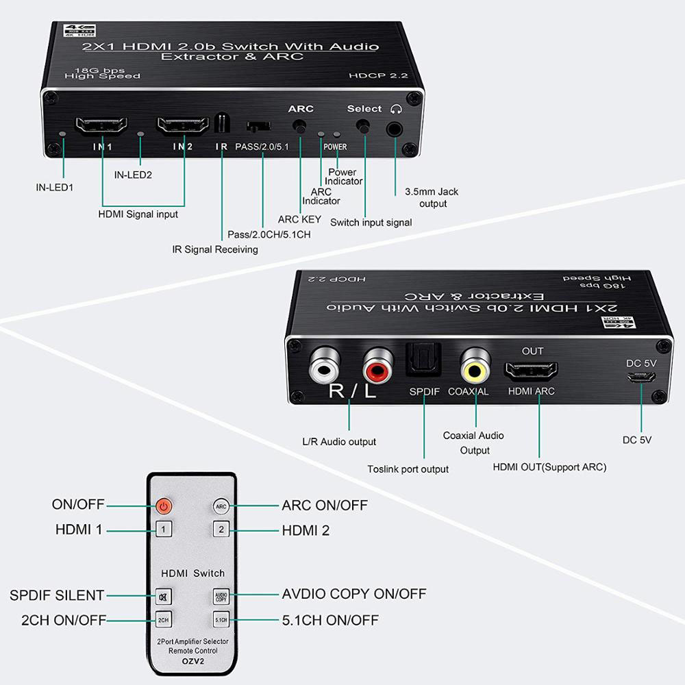 2x1 HDMI Switch 4k@60Hz ARC , 2 in 1 Out HDMI2.0b Switcher with Optical & Coaxial & R/L & 3.5mm Stereo Audio Out, HDMI Audio 